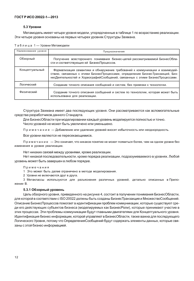 ГОСТ Р ИСО  20022-1-2013, страница 18