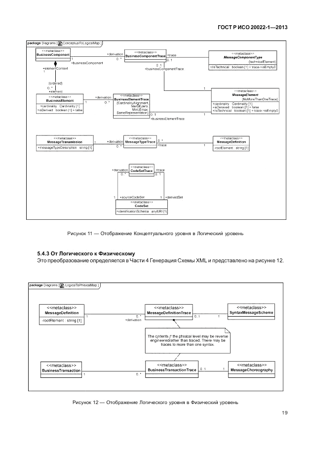 ГОСТ Р ИСО  20022-1-2013, страница 25