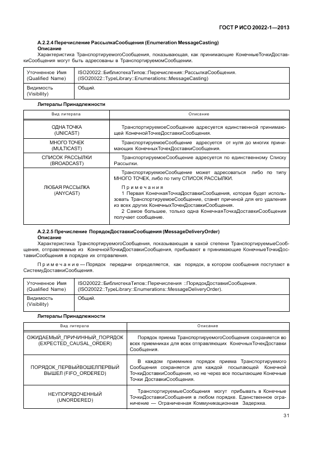 ГОСТ Р ИСО  20022-1-2013, страница 37
