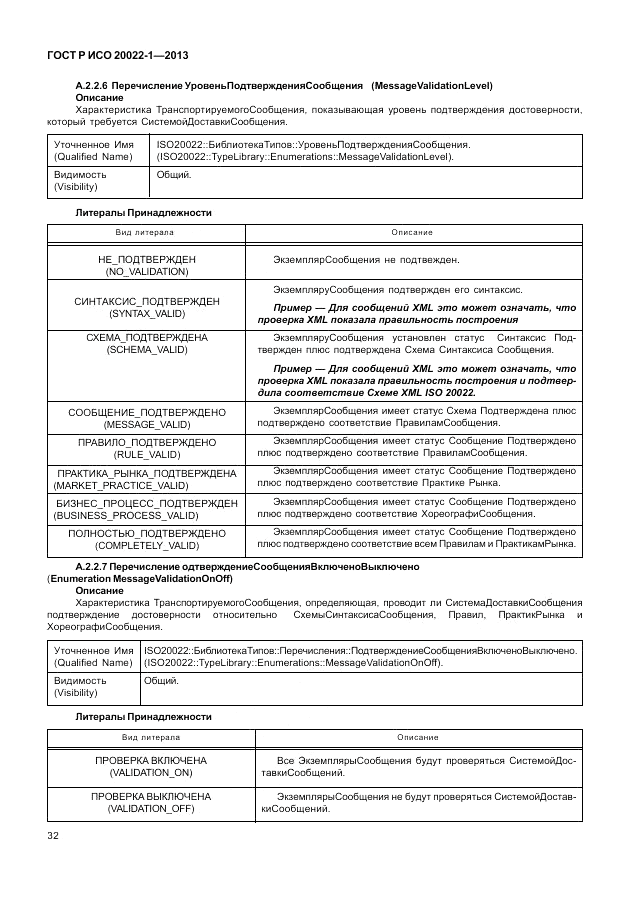 ГОСТ Р ИСО  20022-1-2013, страница 38