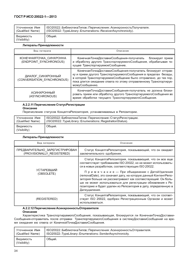 ГОСТ Р ИСО  20022-1-2013, страница 40
