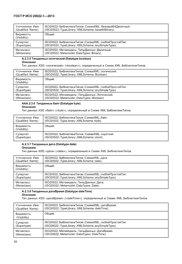 ГОСТ Р ИСО  20022-1-2013, страница 42
