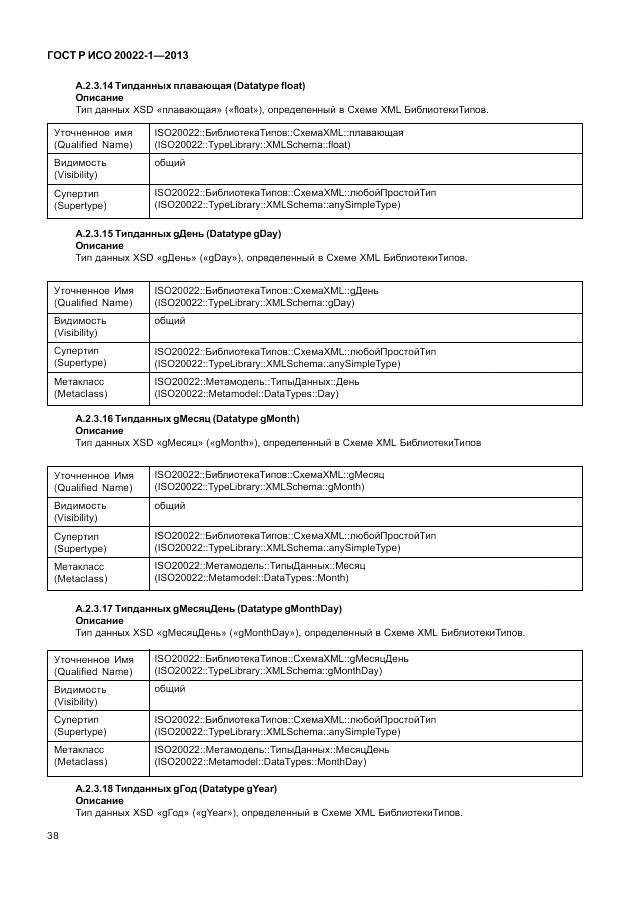 ГОСТ Р ИСО  20022-1-2013, страница 44