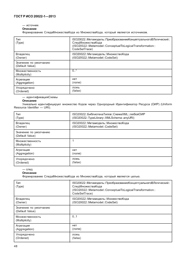 ГОСТ Р ИСО  20022-1-2013, страница 54