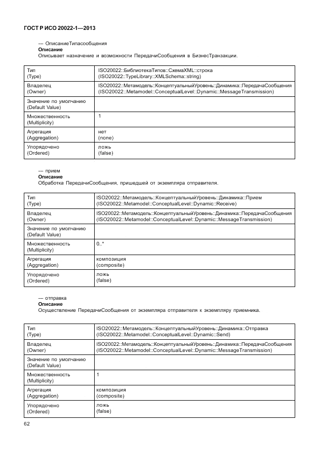 ГОСТ Р ИСО  20022-1-2013, страница 68