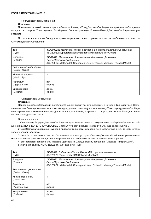 ГОСТ Р ИСО  20022-1-2013, страница 72