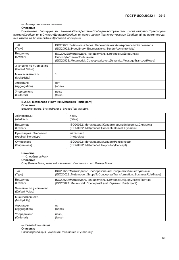 ГОСТ Р ИСО  20022-1-2013, страница 75