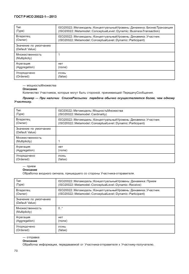ГОСТ Р ИСО  20022-1-2013, страница 76