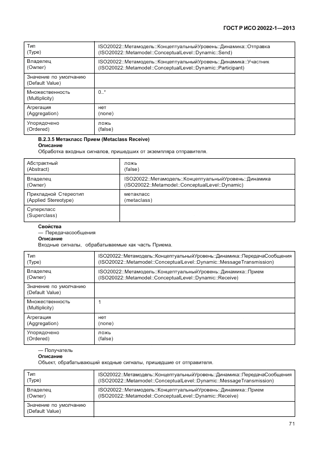 ГОСТ Р ИСО  20022-1-2013, страница 77