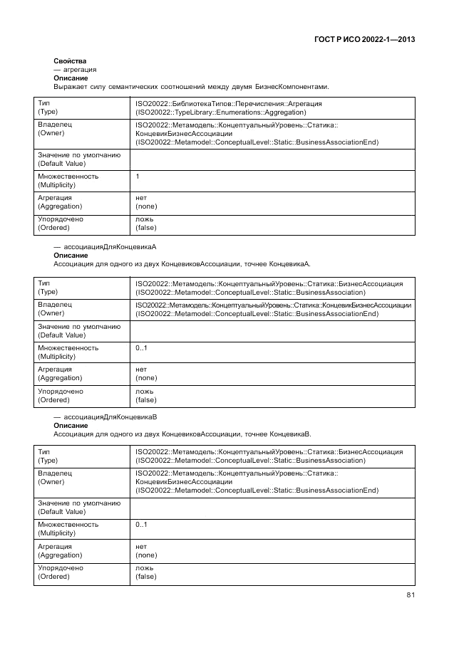 ГОСТ Р ИСО  20022-1-2013, страница 87
