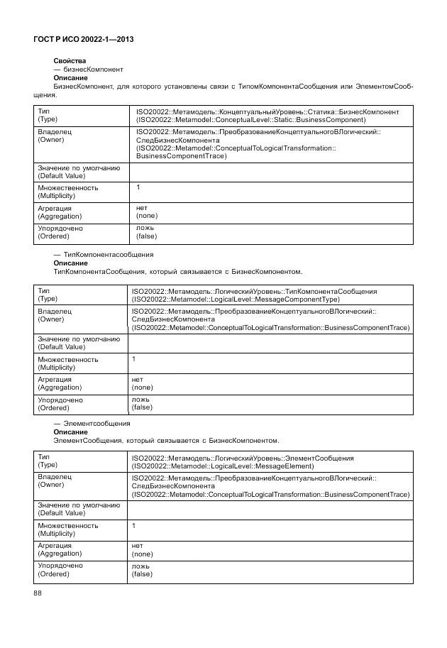 ГОСТ Р ИСО  20022-1-2013, страница 94