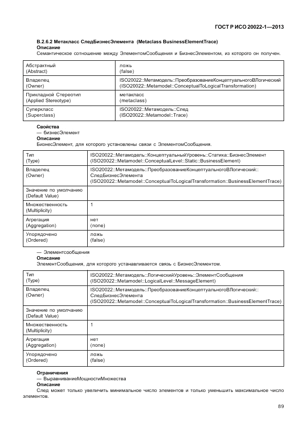 ГОСТ Р ИСО  20022-1-2013, страница 95