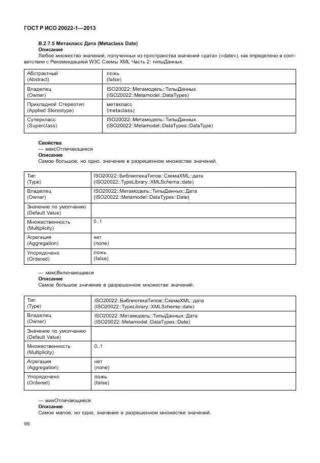 ГОСТ Р ИСО 20022-1-2013, страница 102