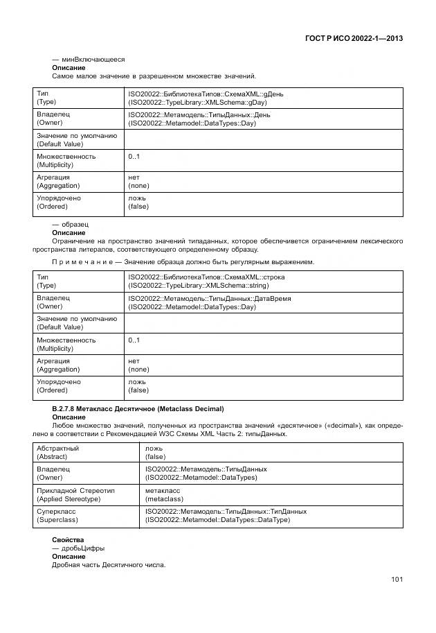 ГОСТ Р ИСО 20022-1-2013, страница 107