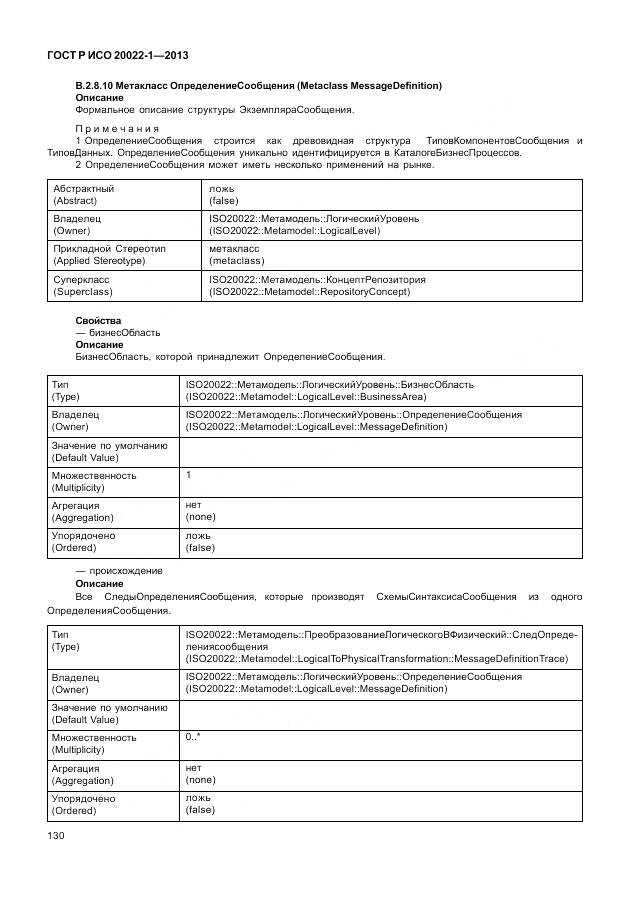 ГОСТ Р ИСО 20022-1-2013, страница 136