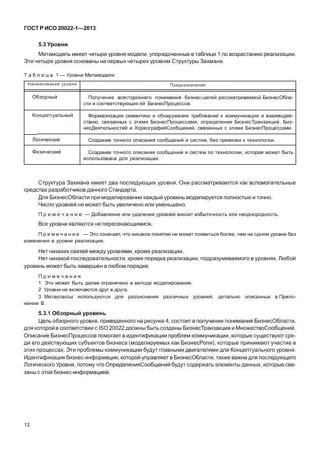 ГОСТ Р ИСО 20022-1-2013, страница 18