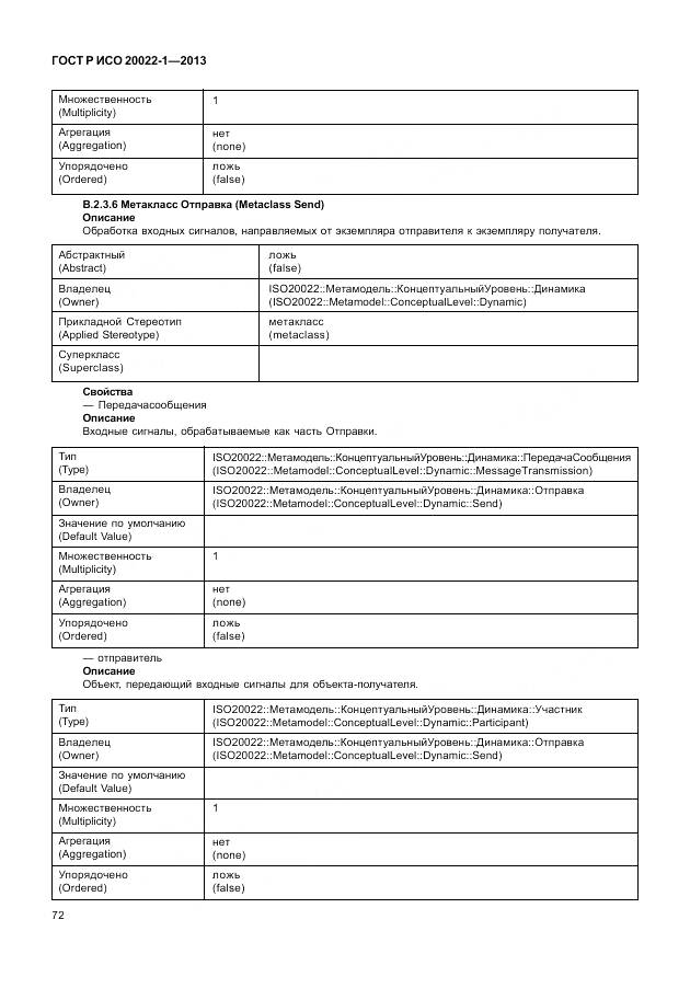 ГОСТ Р ИСО 20022-1-2013, страница 78