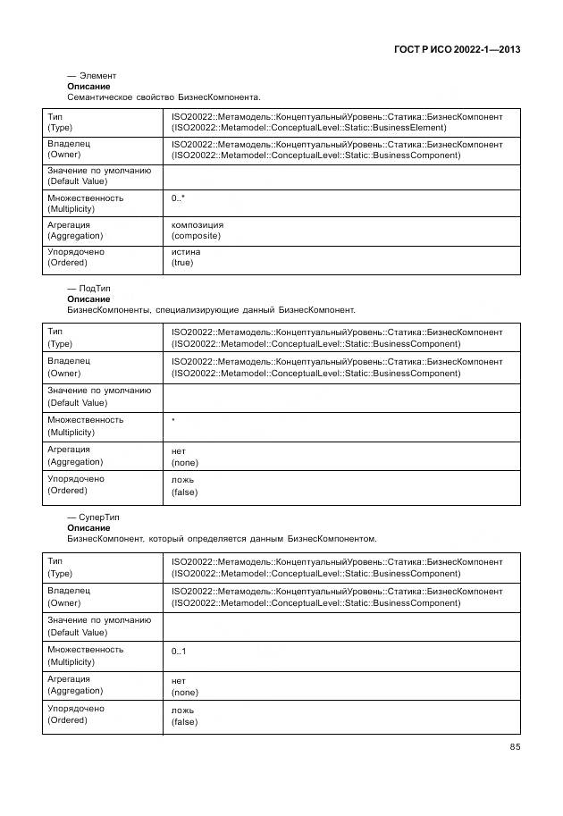 ГОСТ Р ИСО 20022-1-2013, страница 91