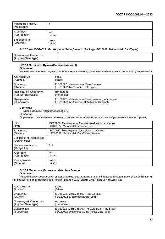 ГОСТ Р ИСО 20022-1-2013, страница 99
