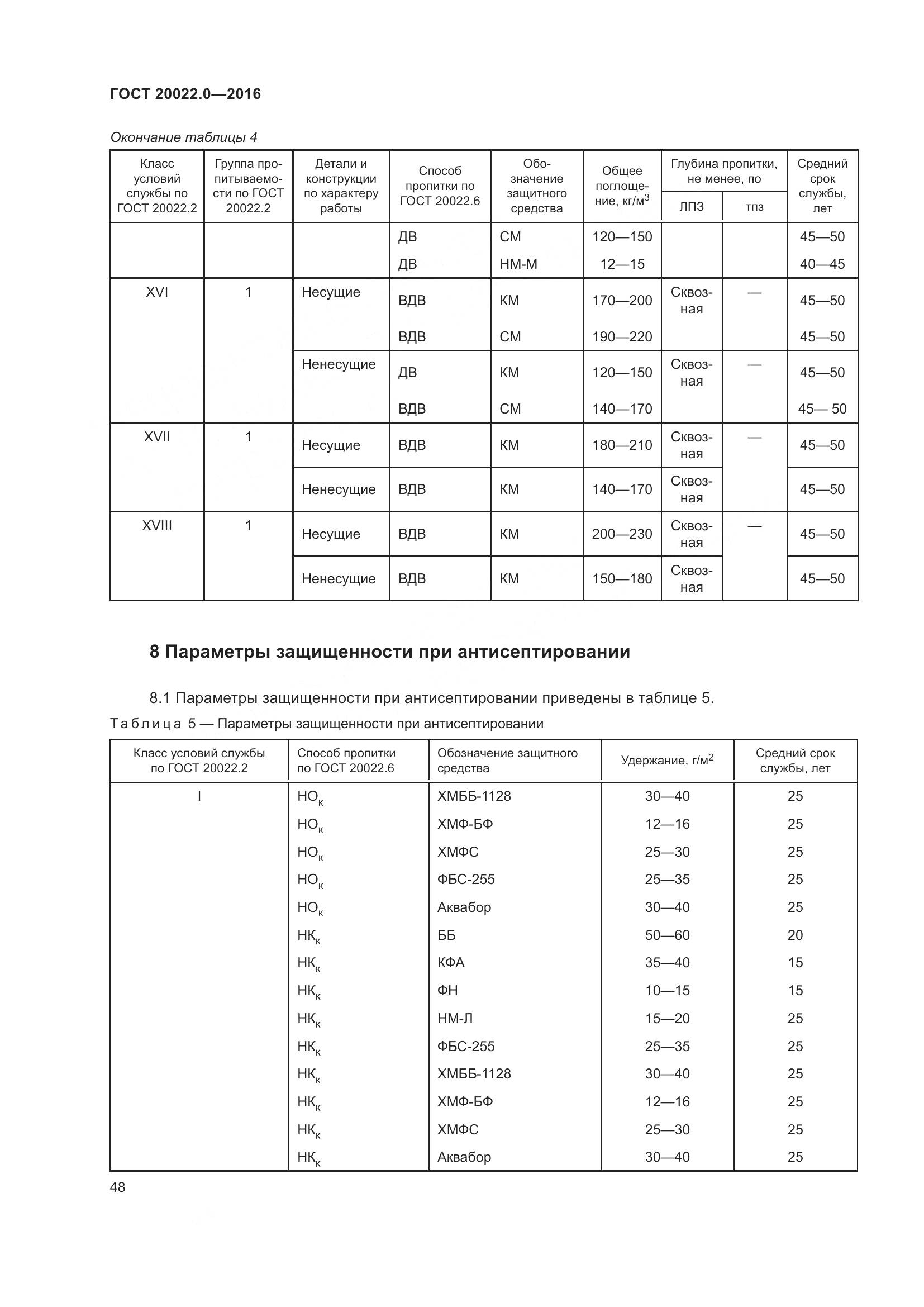 ГОСТ 20022.0-2016, страница 55