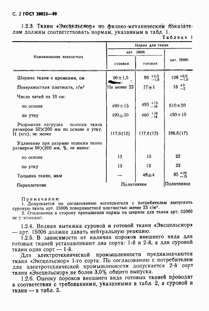 ГОСТ 20023-89, страница 3