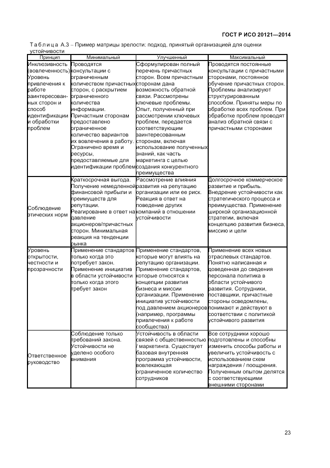 ГОСТ Р ИСО  20121-2014, страница 29