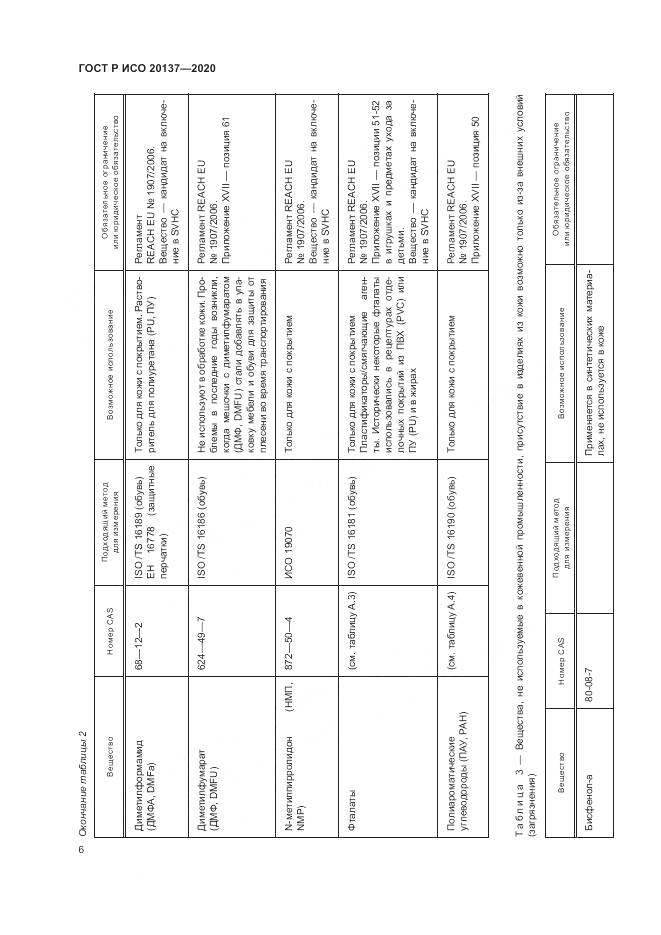 ГОСТ Р ИСО  20137-2020, страница 10