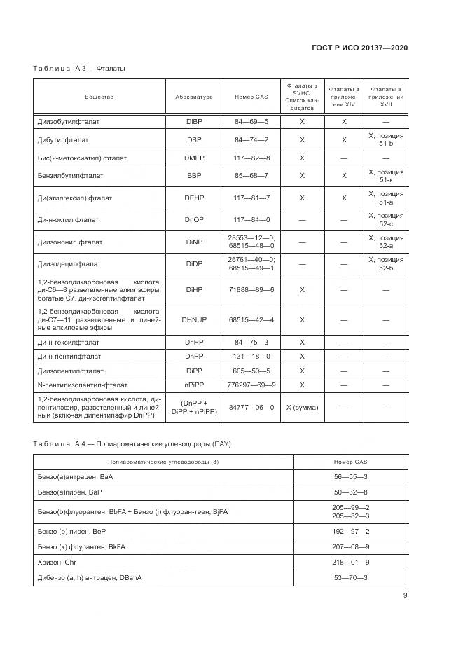 ГОСТ Р ИСО  20137-2020, страница 13