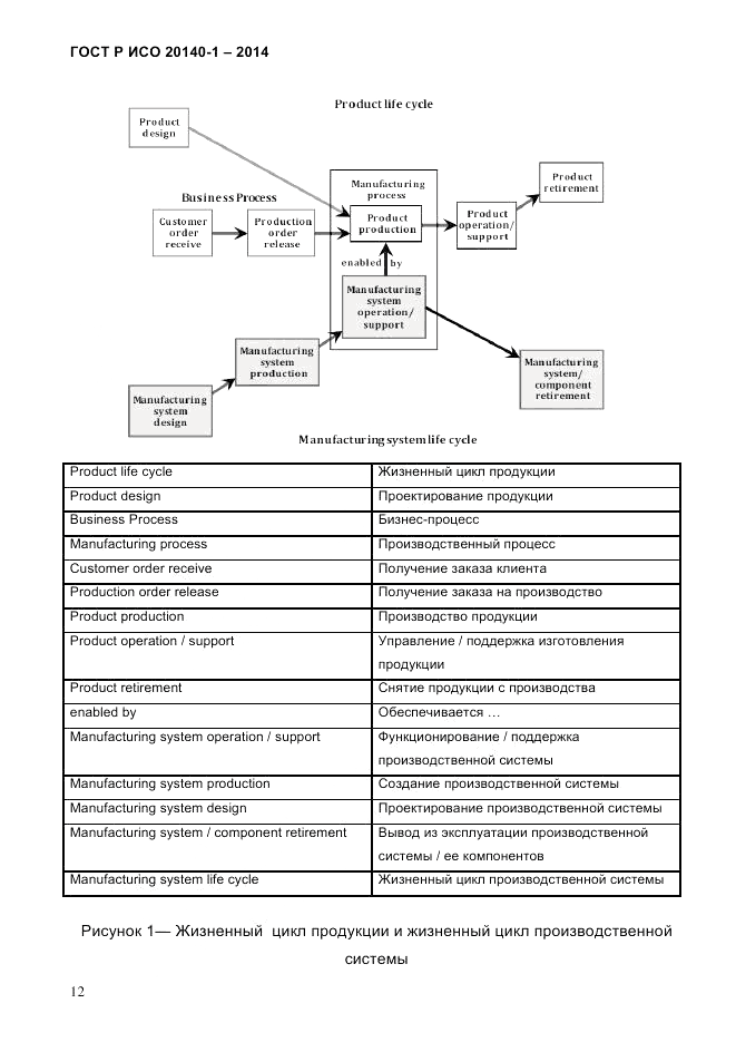 ГОСТ Р ИСО  20140-1-2014, страница 18