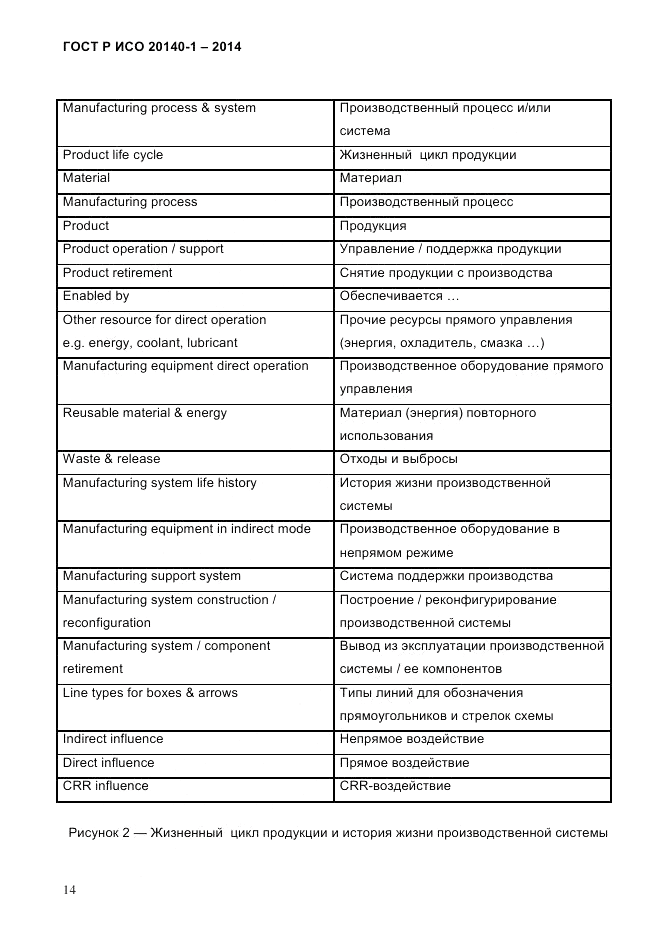 ГОСТ Р ИСО  20140-1-2014, страница 20