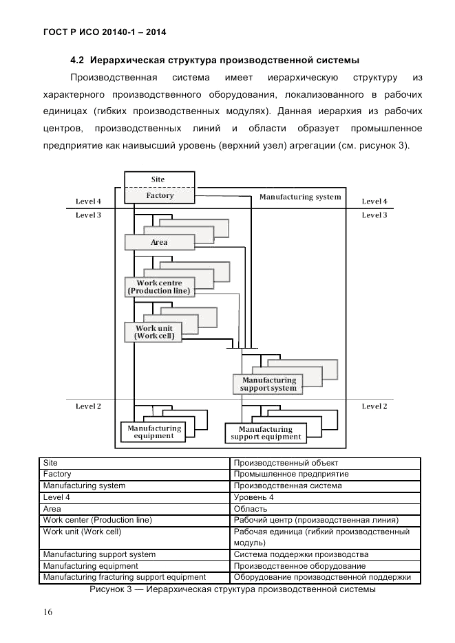 ГОСТ Р ИСО  20140-1-2014, страница 22
