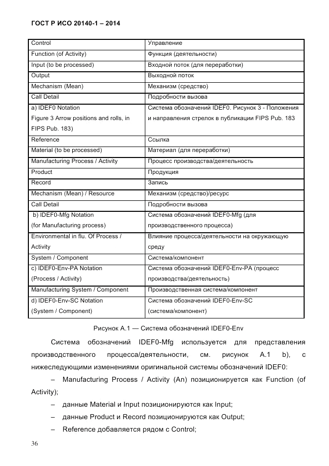 ГОСТ Р ИСО  20140-1-2014, страница 42