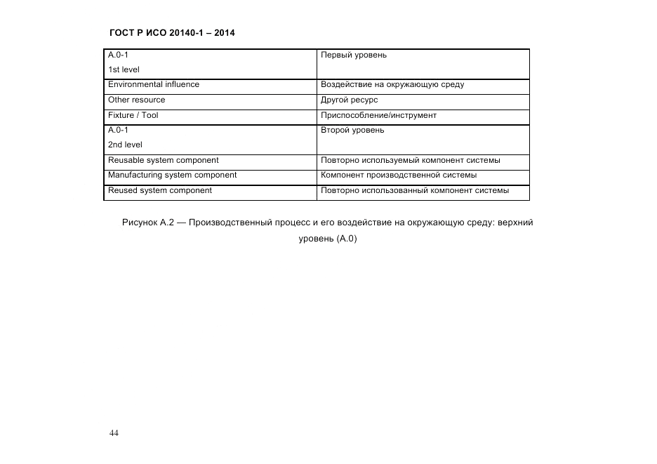 ГОСТ Р ИСО  20140-1-2014, страница 50
