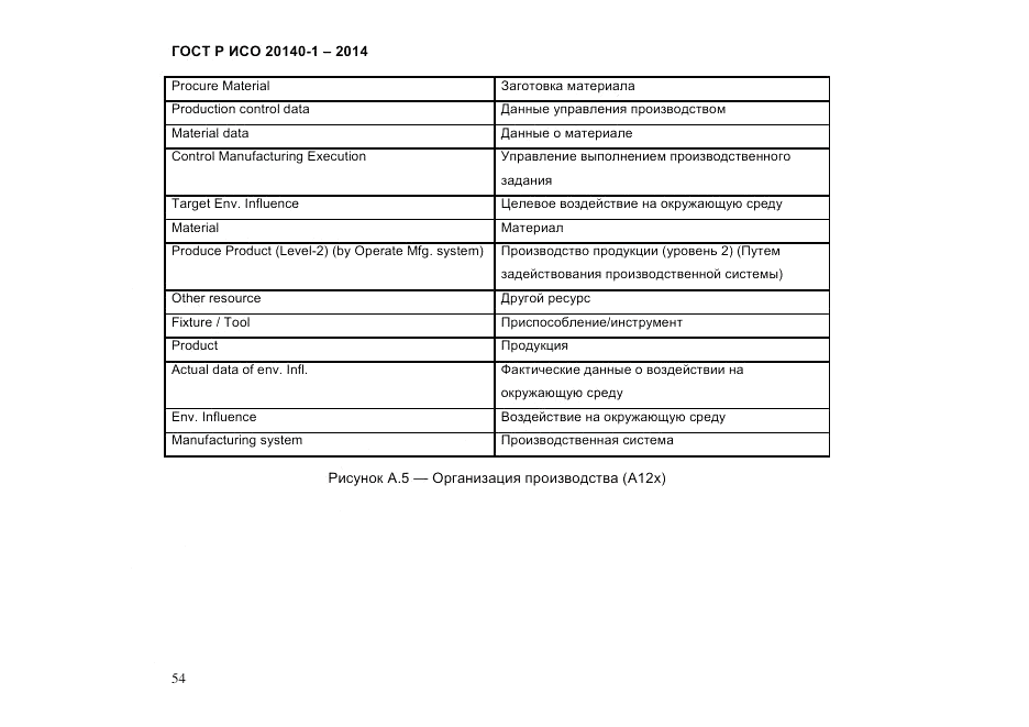 ГОСТ Р ИСО  20140-1-2014, страница 60