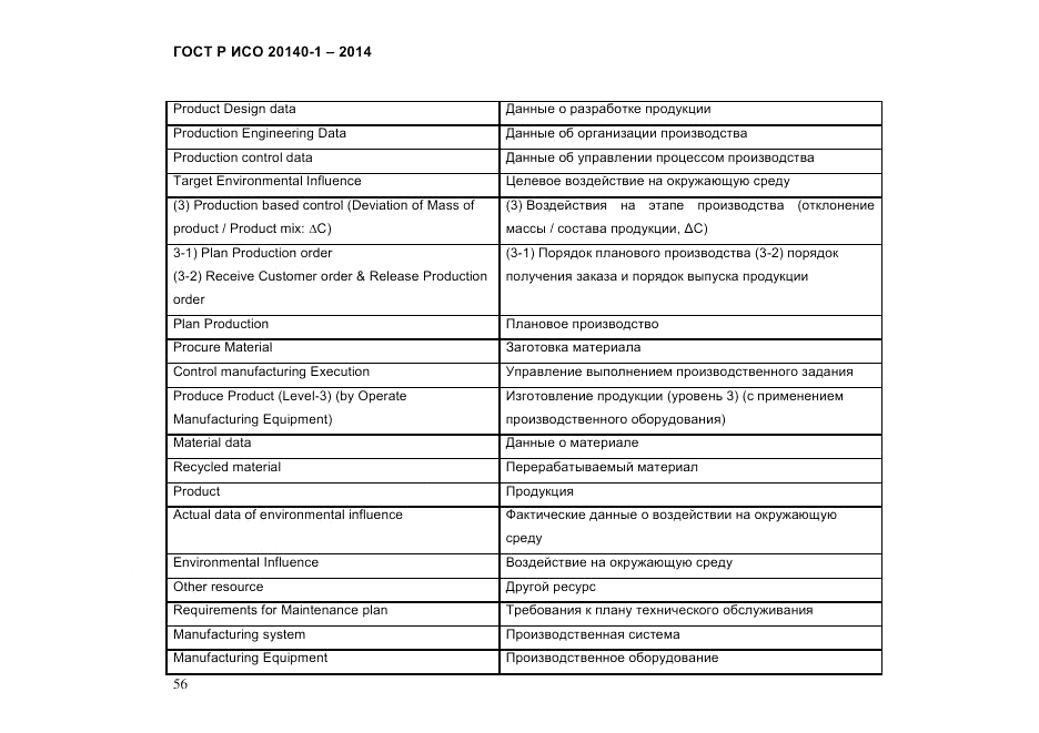 ГОСТ Р ИСО  20140-1-2014, страница 62