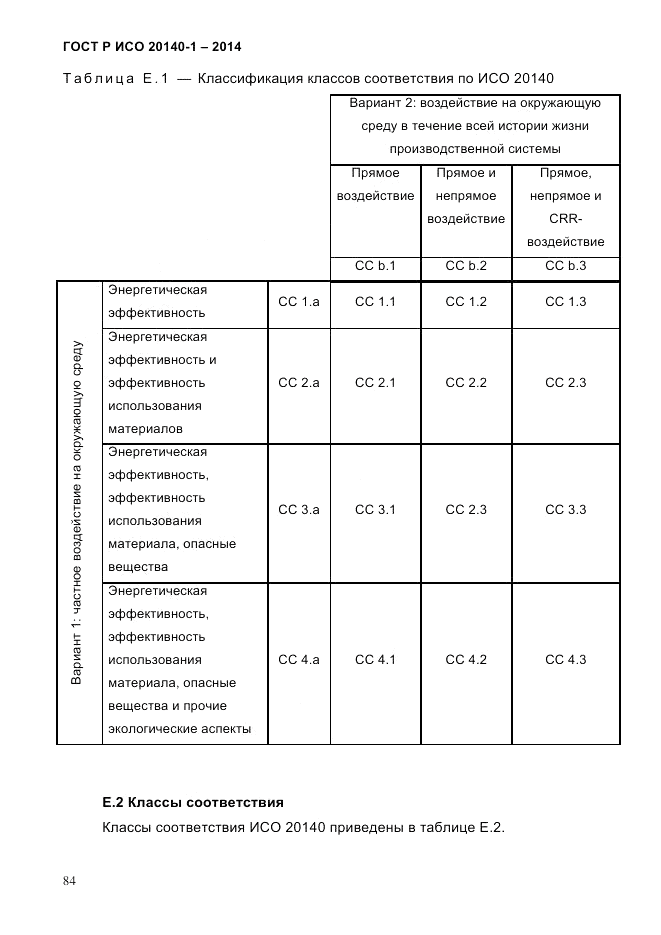 ГОСТ Р ИСО  20140-1-2014, страница 76