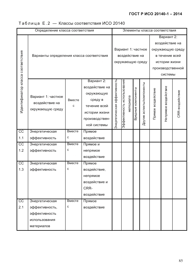 ГОСТ Р ИСО  20140-1-2014, страница 77