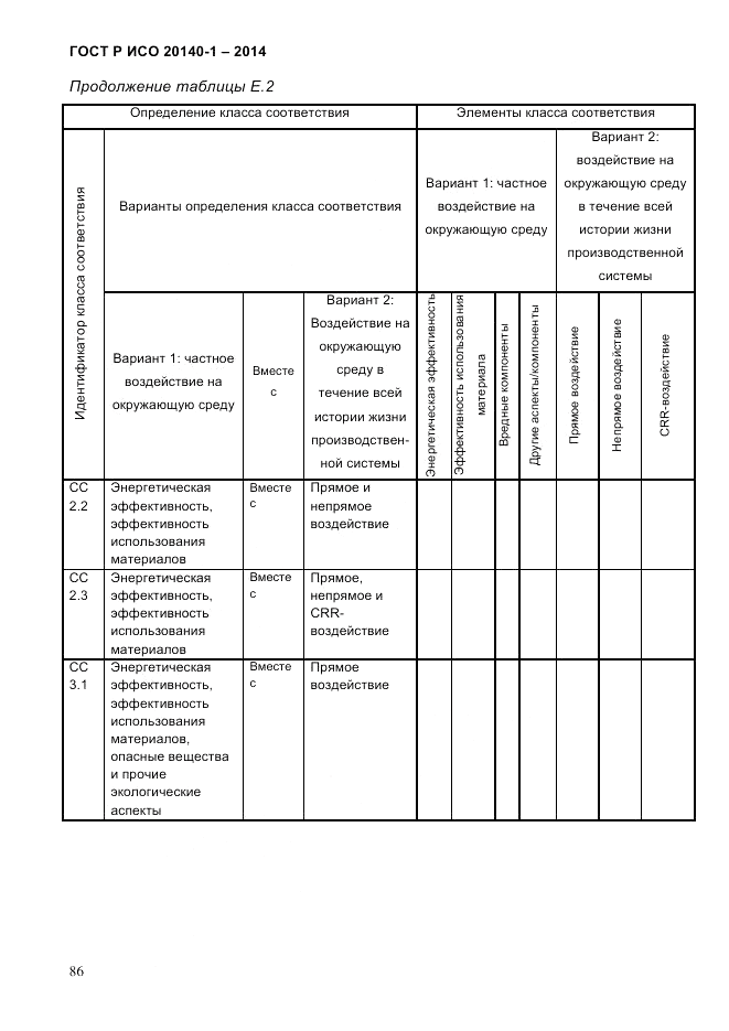 ГОСТ Р ИСО  20140-1-2014, страница 78