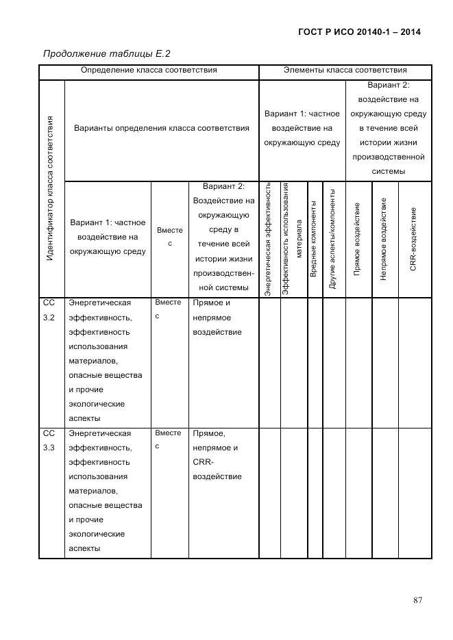 ГОСТ Р ИСО  20140-1-2014, страница 79