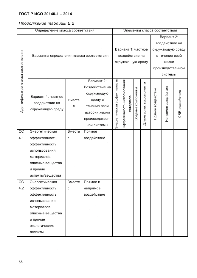 ГОСТ Р ИСО  20140-1-2014, страница 80