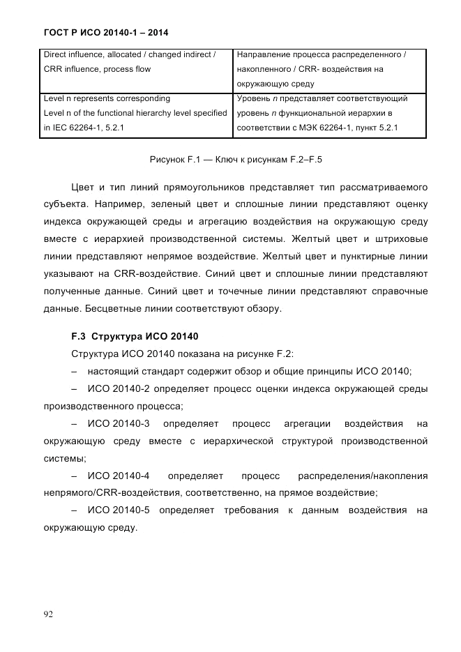 ГОСТ Р ИСО  20140-1-2014, страница 84