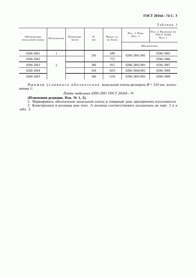 ГОСТ 20164-74, страница 4