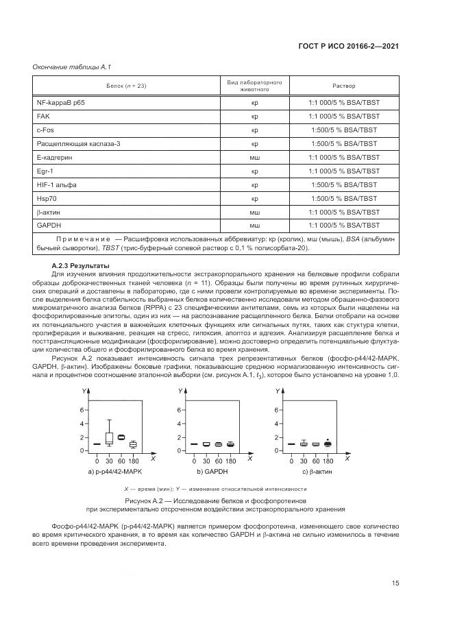 ГОСТ Р ИСО  20166-2-2021, страница 19