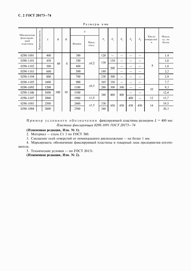 ГОСТ 20173-74, страница 3