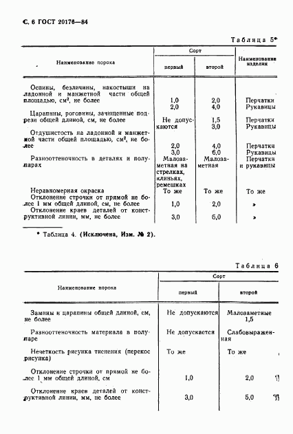 ГОСТ 20176-84, страница 7