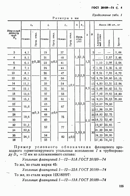 ГОСТ 20189-74, страница 4