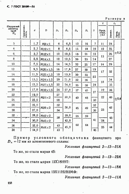 ГОСТ 20189-74, страница 7