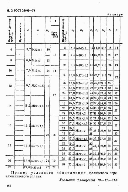 ГОСТ 20190-74, страница 2