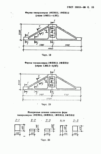 ГОСТ 20213-89, страница 16