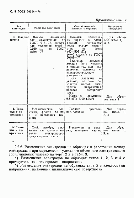 ГОСТ 20214-74, страница 6
